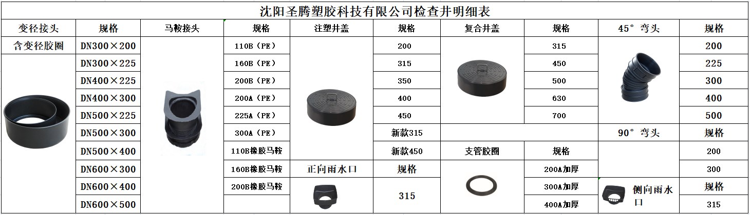 企業微信截圖_20210510084454.png