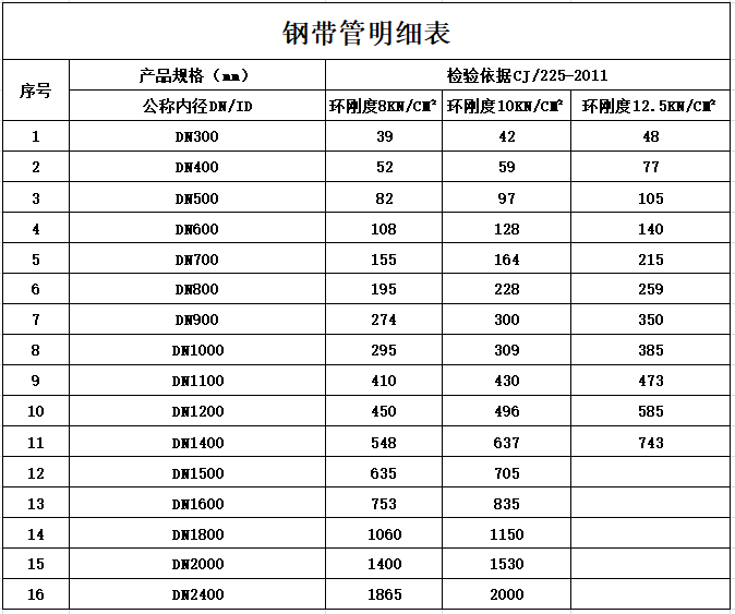 企業(yè)微信截圖_20210510084645.png